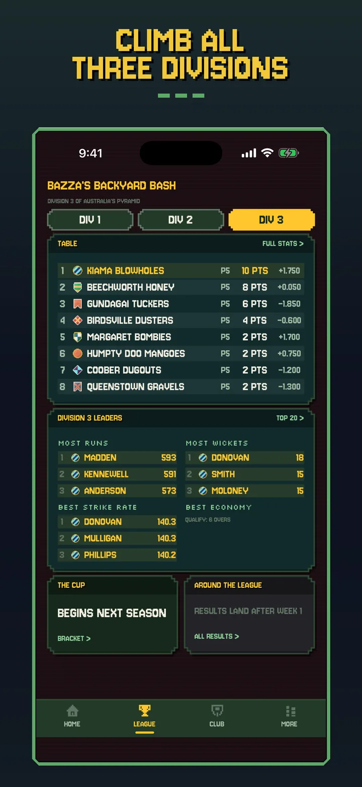 Climb all three divisions